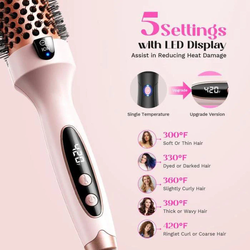 Thermal Ion Blowout Brush